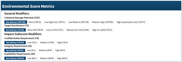 CVE. Environmental Score Metrics