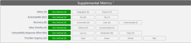 Supplemental Metrics4