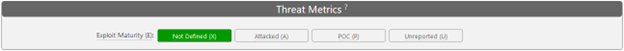 Threat Metrics4