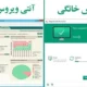 آنتی ویروس تحت شبکه و خانگی